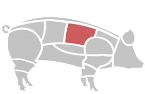 Porc Cote de Porc